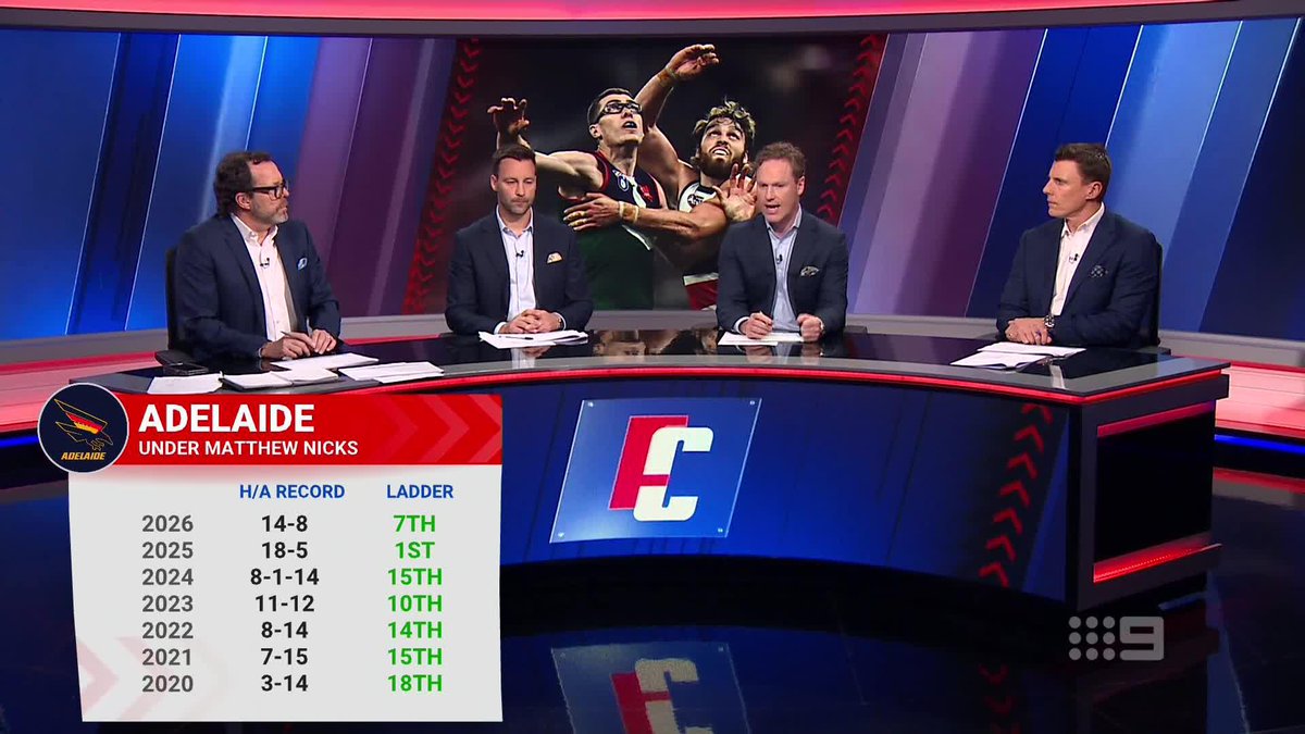 "I think his job is potentially in jeopardy if they lose their first final." Sam McClure on Matthew Nicks' future. #9FootyClassified | Watch on 9 & 9Now 🖥️