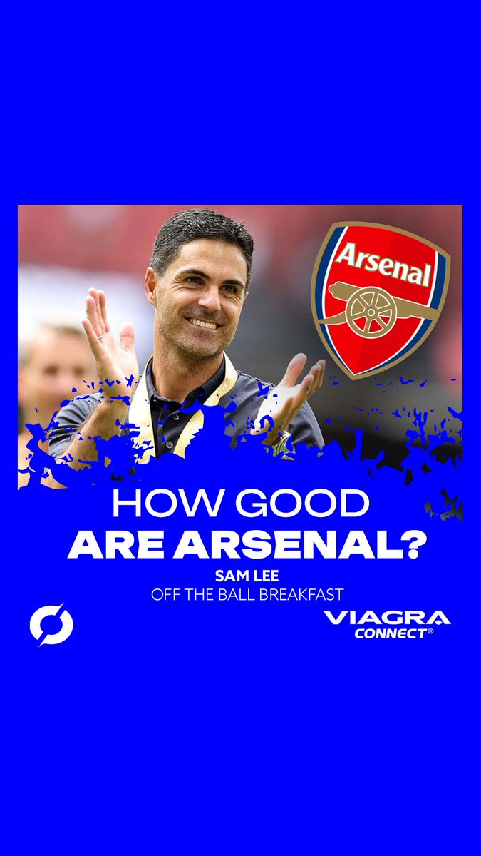 'They're a good side, but they're not one of the best teams in Premier League history.' 'They deserved to win the title, in the same way that Leicester deserved to win the title, and some of Ferguson's lesser Man Utd teams...' The Athletic's Sam Lee feels as though *THIS* version of Arsenal has a long way to go if they are to be held in the same regard as some of the all-time great Premier League teams that have gone before them... | 🔴⚽️🏆 Off The Ball Breakfast LIVE weekday mornings from 7:30am ⏰ #ArsenalFC #AFC #MCFC Viagra Connect 50mg film-coated tablets. Contains sildenafil. For adult men with erectile dysfunction. Subject to suitability. Maximum dosage one 50mg tablet per day. Always read the label.