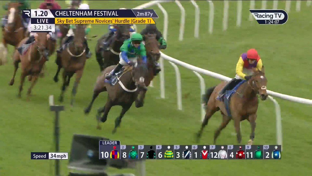 🔥 The first three home in the Supreme Novices Hurdle - do they stay over hurdles or go novice chasing? 🏇 OLD PARK STAR 🏇 SOBER GLORY 🏇 MYDADDYPADDY 👀 Let us know what you think...