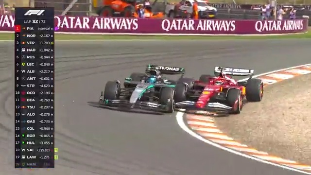 Throwback to Zandvoort last year, when we saw this spectacular overtake by Charles Leclerc on George Russell