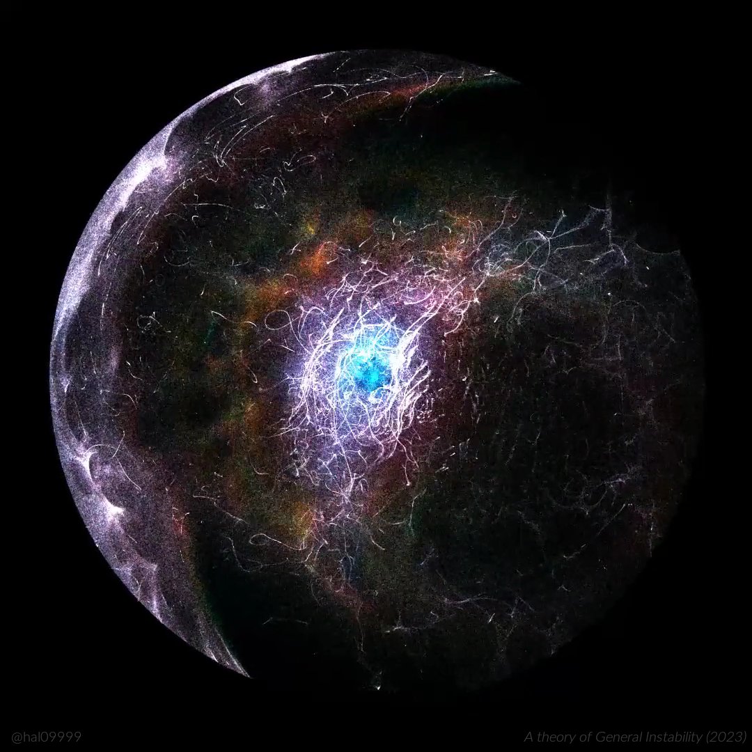 “What we observe is not nature itself, but nature exposed to our method of questioning.” — Werner Heisenberg
