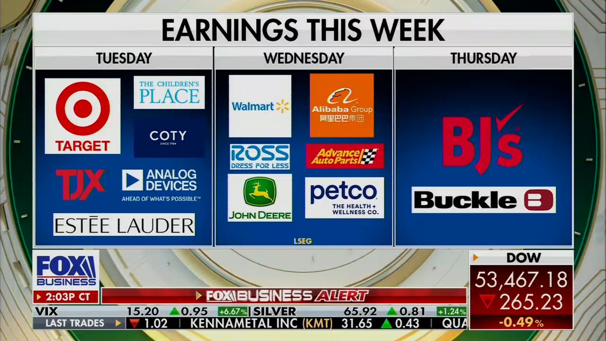 Fox: Americans now shoulder $1.26 trillion in credit card debt, nearing the all-time record