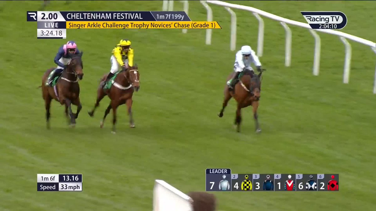 🔥 KARGESE is a two-time Cheltenham Festival winner and a three-time Grade 1 winner - does she get the credit she deserves? 👍 Willie Mullins is mob handed in the Champion Chase division but she could be a real force against the geldings once again.