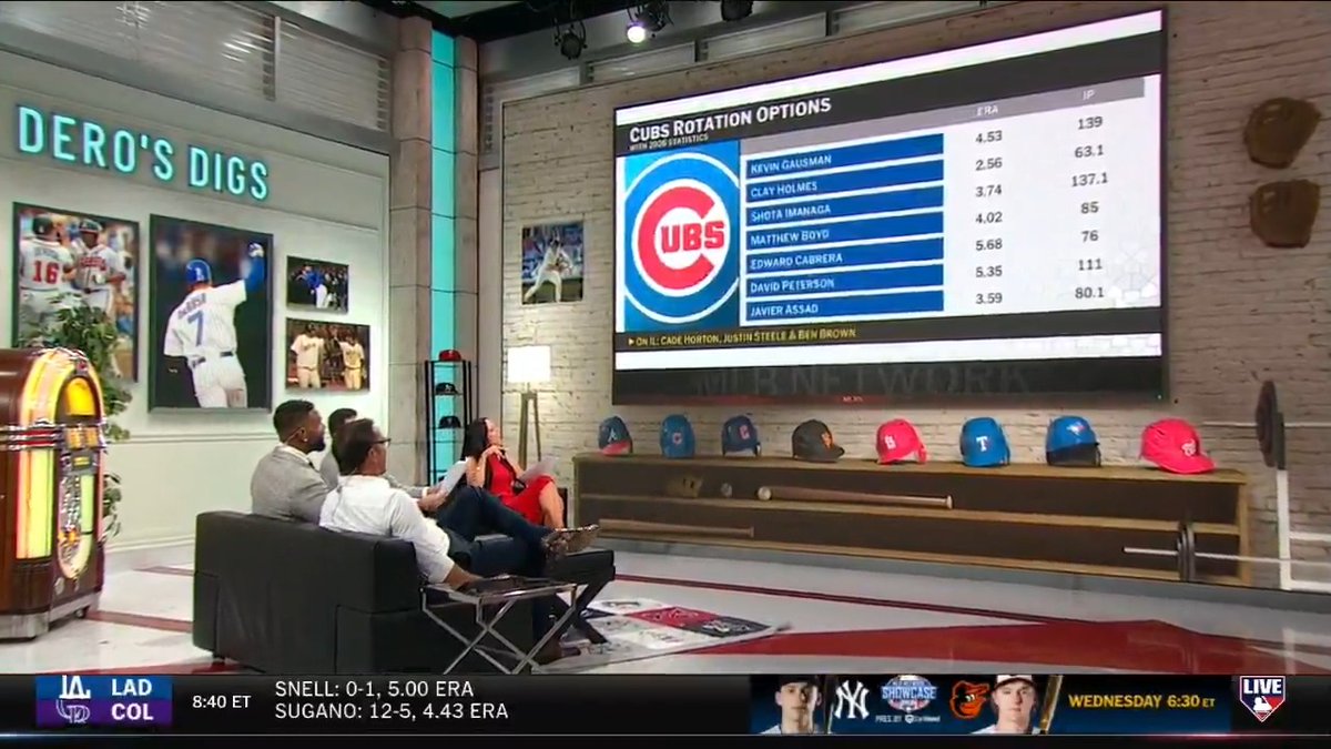 How would you line up the Cubs rotation for a Postseason series? #MLBCentral