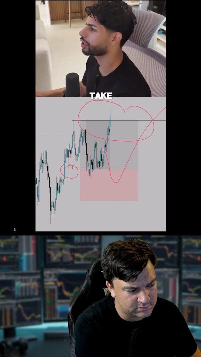 This Liquidity concept is genius The best part? It’s simple. It’s just market structure x liquidity, while following the trend. Sometimes simplicity wins the most. No reason to over complicate it. I built an indicator with LuxAlgo Quant that perfectly identifies this setup every time. Check it out ⬇️