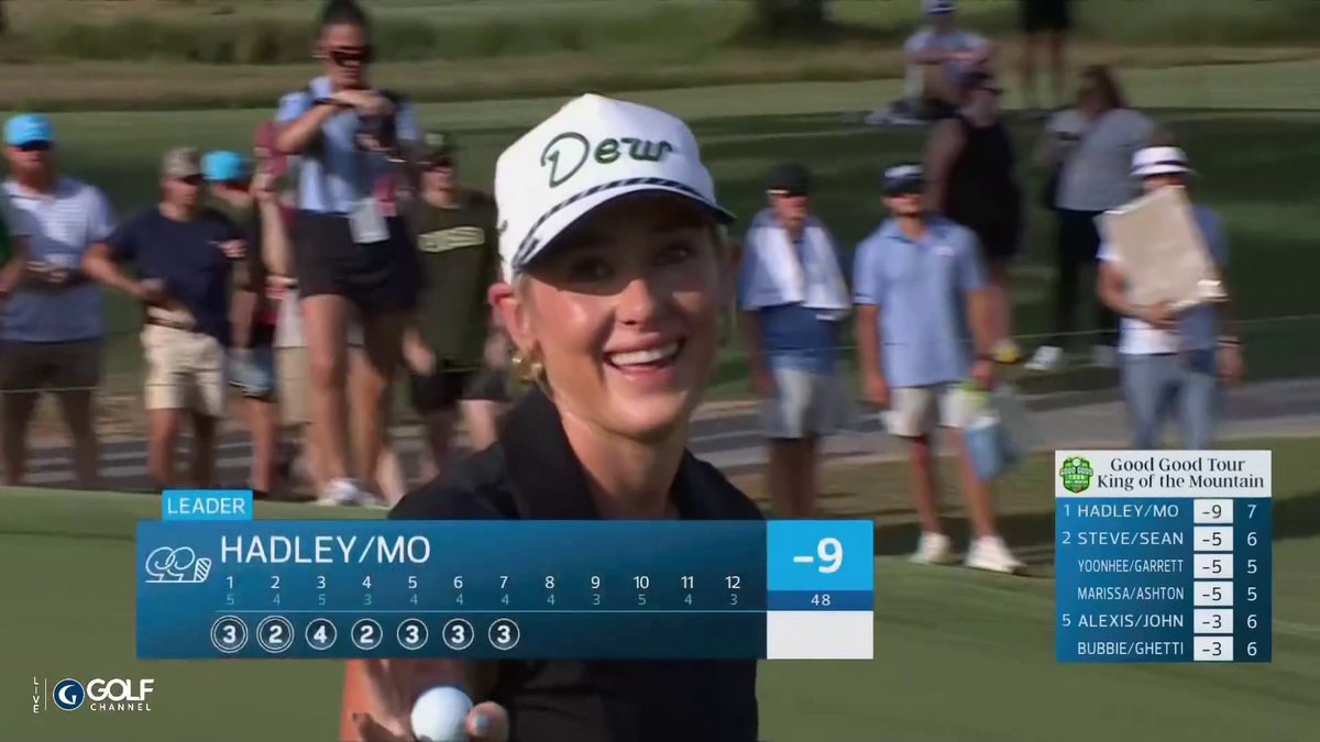 This team does👏not👏miss👏 That's NINE UNDER thru SEVEN for those keeping track at home. Good Good Golf King of the Mountain continues on Golf Channel 📺|📱
