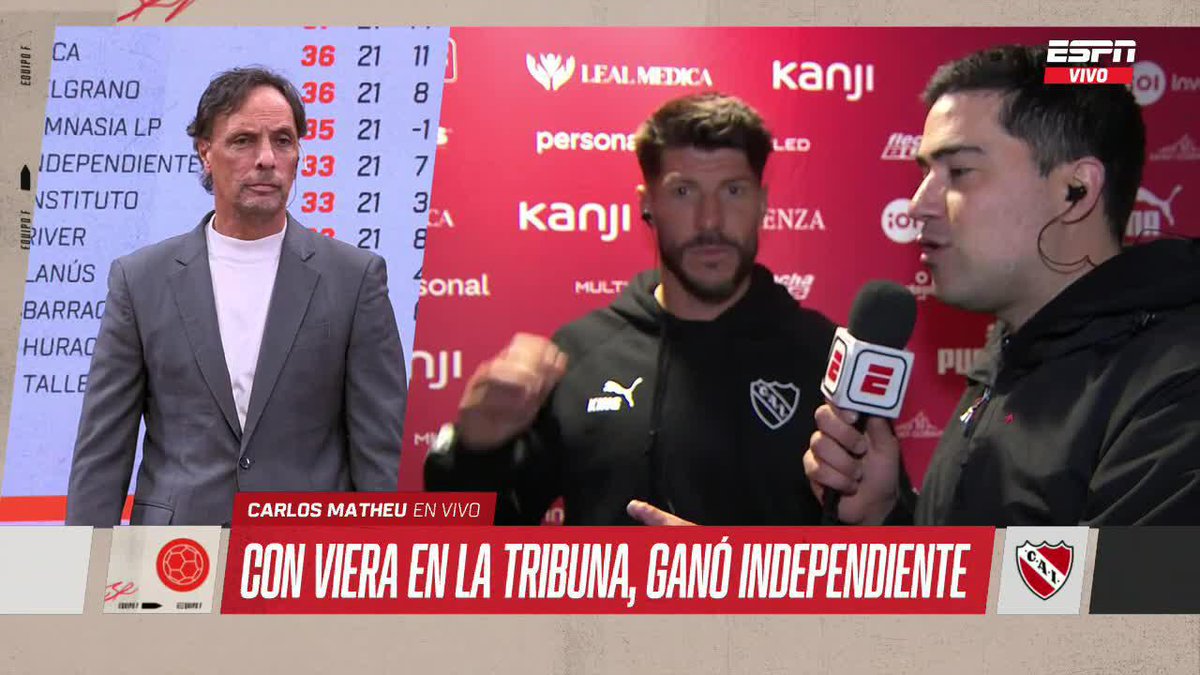 "ERA UN PARTIDO DIFÍCIL. DEMOSTRARON SER UN GRUPO" Carlos Matheu, DT interino de Independiente, habló mano a mano con Equipo F y dio sus sensaciones tras el triunfo ante Lanús. ▶️ Mirá #ESPNEquipoF en el Plan Premium de #DisneyPlus