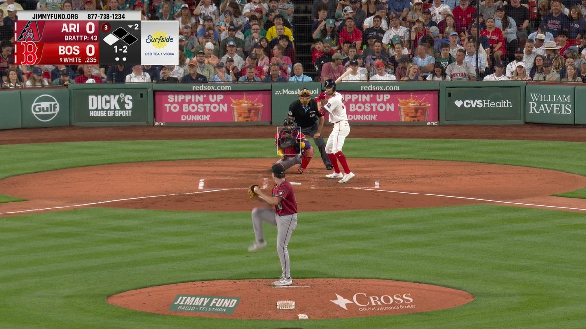 Eli White is now 5-for-17 in a Red Sox uniform. Acknowledge him.