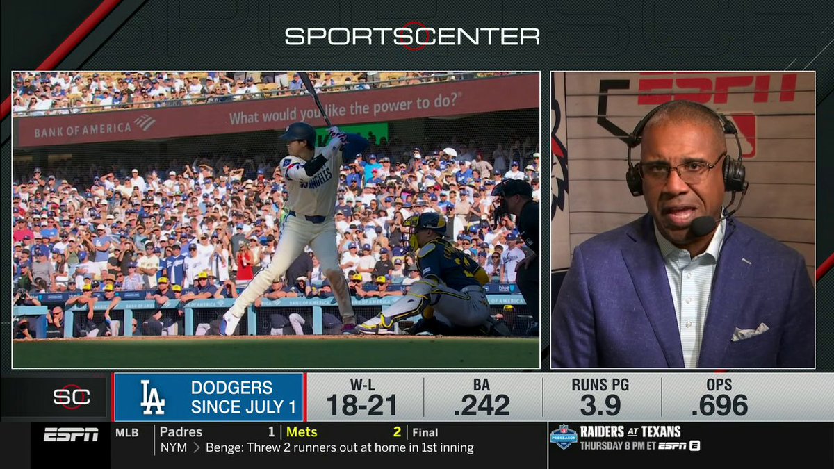 "The way [Dave Roberts] manages in the postseason is completely different." Eduardo Perez isn't concerned about the Dodgers' recent struggles 👀