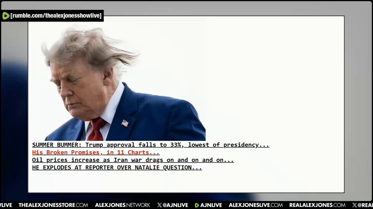 BREAKING: Trump’s Recovery Is Derailed! He’s Making ‘Let Them Eat Cake’ Statements. Drudge Reports Lowest Approval Numbers Of Trump’s Presidency But If You Point This Out, You’re A Traitor, On The Qatari Payroll— ALEX JONES RESPONDS! 🔴WATCH & CHAT LIVE NOW!👇