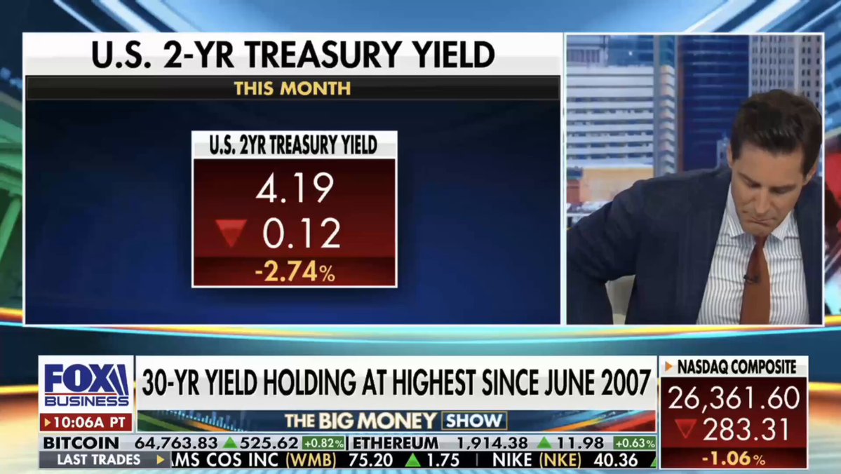 Fox Business News is finally getting sick and tired of Donald Trump's economy and propaganda!