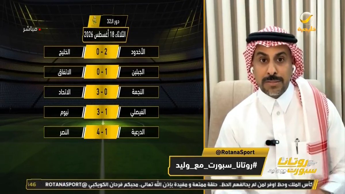 محمد العنزي: خروج الشباب من الوحدة لا تعتبر مفاجأة وفقاً لمستواه.. مباريات خروج المغلوب ليست بتاريخ النادي وإنما بالحالة الفنية #روتانا_سبورت_مع_وليد #النصر_الدرعية
