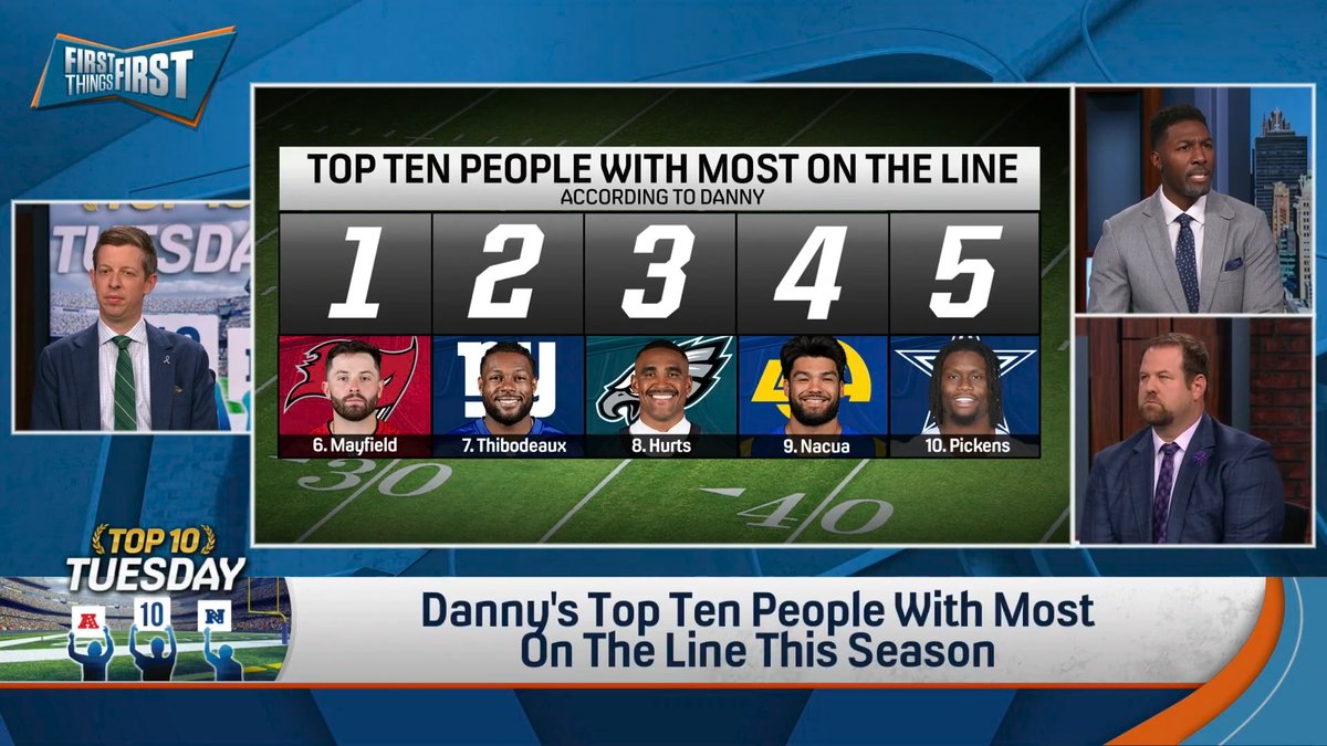 .Danny Parkins made a list of the Top Ten People with the Most on the Line this NFL season ๐ 1. ??? 2. ??? 3. Kyler Murray 4. ??? 5. Deshaun Watson 6. ??? 7. ??? 8. Jalen Hurts 9. ??? 10. George Pickens Agree? ๐ค
