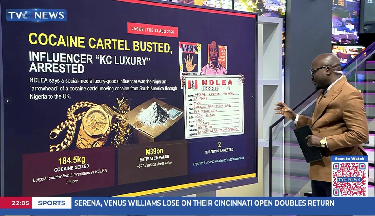 How Social Media Influencer KC Luxury Was Arrested as NDLEA intercepts ₦39 Billion Cocaine in Nigeria’s Largest Courier Cocaine Interception on Record. A 49-year-old luxury influencer. 184.5kg of cocaine. ₦39 billion in drugs. A business-class flight to Paris. And an alleged cartel route stretching from South America to Europe. How did NDLEA uncover the man investigators say was the Nigerian arrowhead of the operation? This is the full story.
