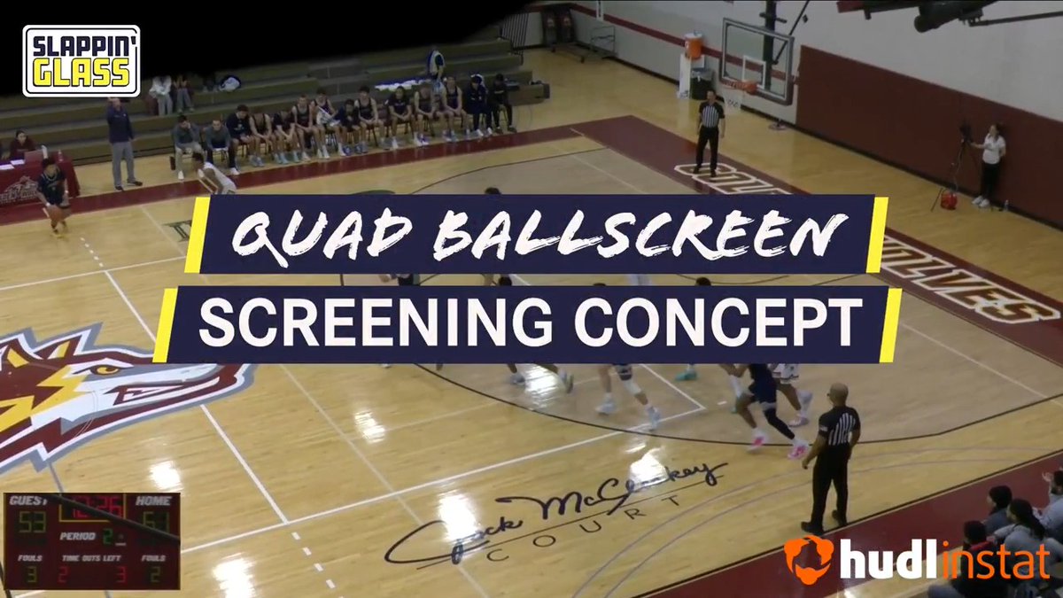 { Quad Ballscreen - Screening Concept } Stay tune for more this week on one of the most dynamic D3 Offenses! @Hudlhoops Fastmodel Sports