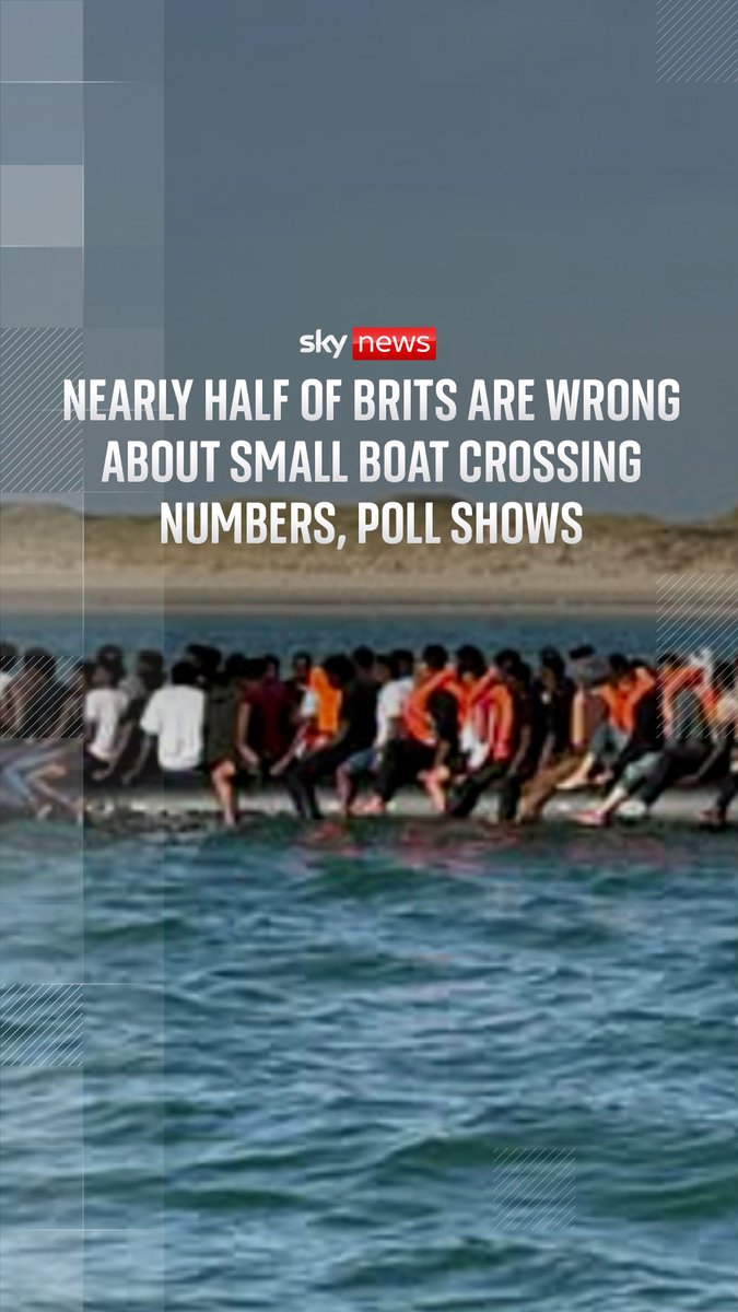 40% of Britons incorrectly believe that small boat crossings have increased this year compared to last year, according to exclusive YouGov polling for Sky News. Sky's Jon Craig reports ⬇️ Read more: