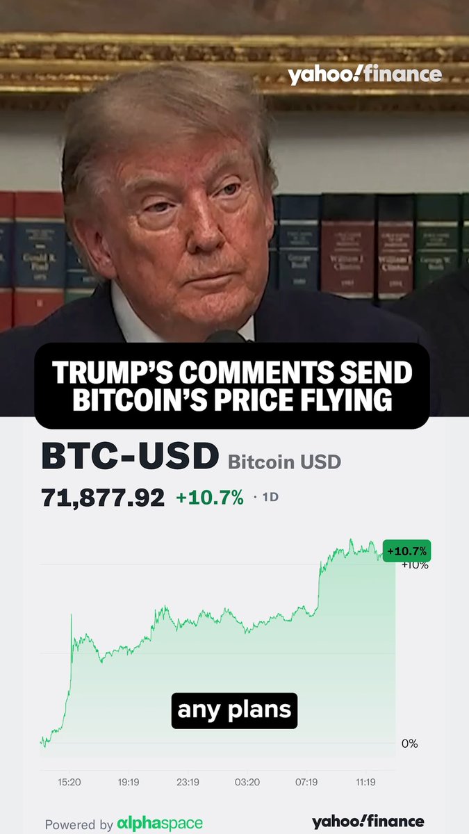 Bitcoin's price soars after Trump says the government has discussed buying bitcoin.