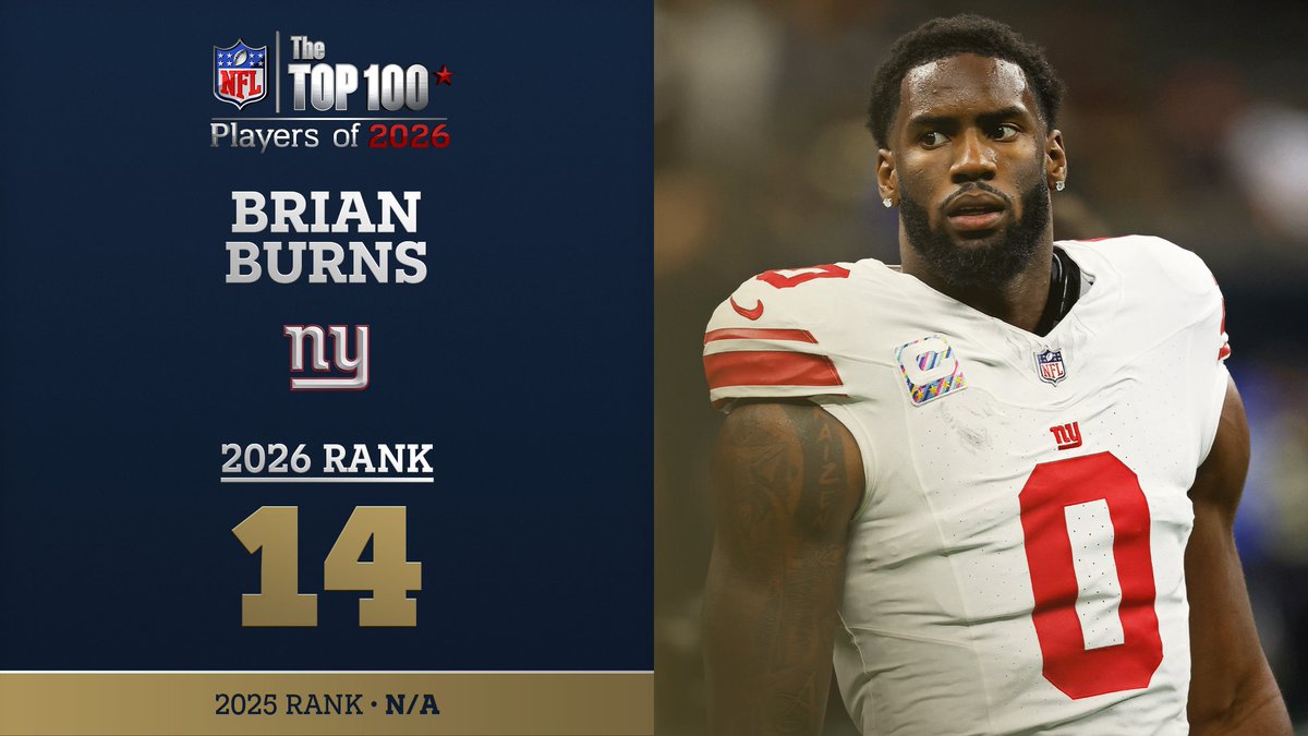 No. 14 on the NFL Top 100 Players of 2026… New York Giants LB Brian Burns! NFL Films