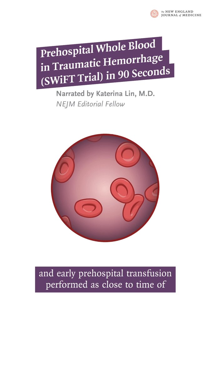 Whole-blood transfusion has recently gained favor in the management of severe hemorrhage, but is it really better than standard care with blood components? NEJM Editorial Fellow Katerina Lin, MD, recaps the results of the SWiFT trial. Read the full trial results:
