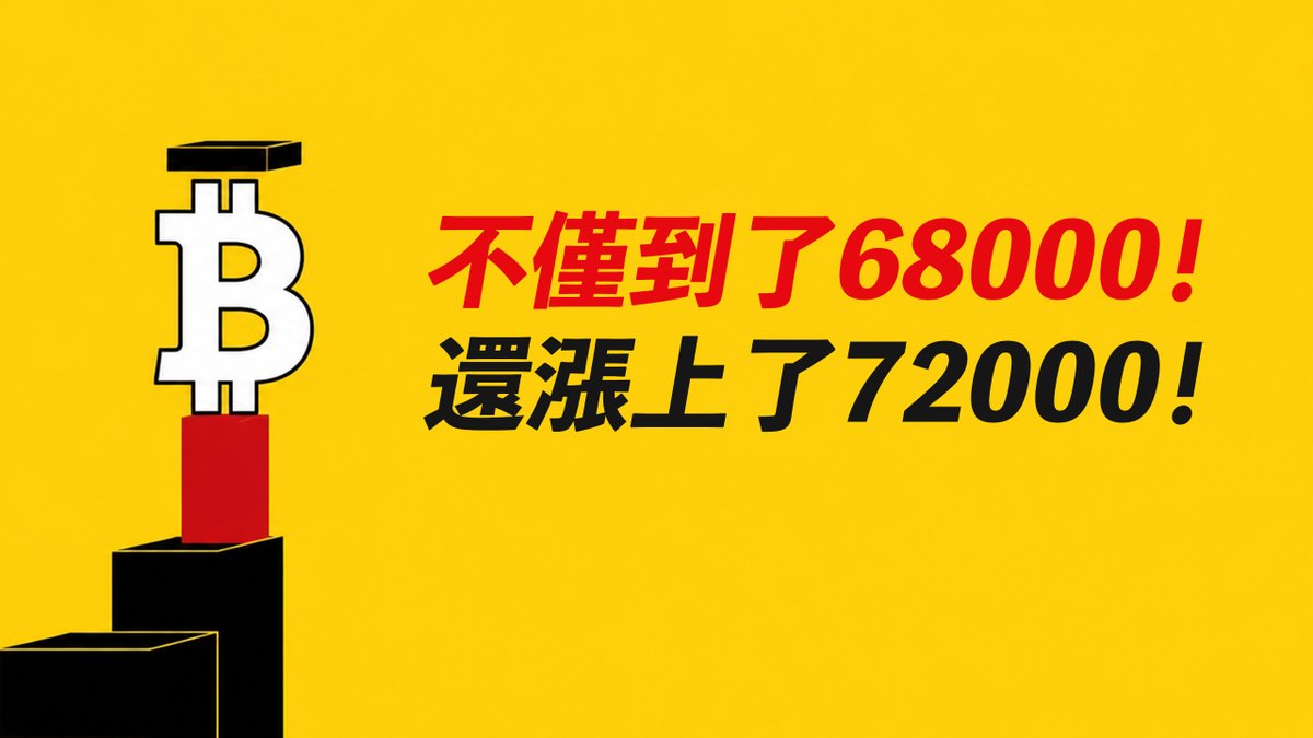 BTC不僅到了68000!還上了72000!這是牛回了?