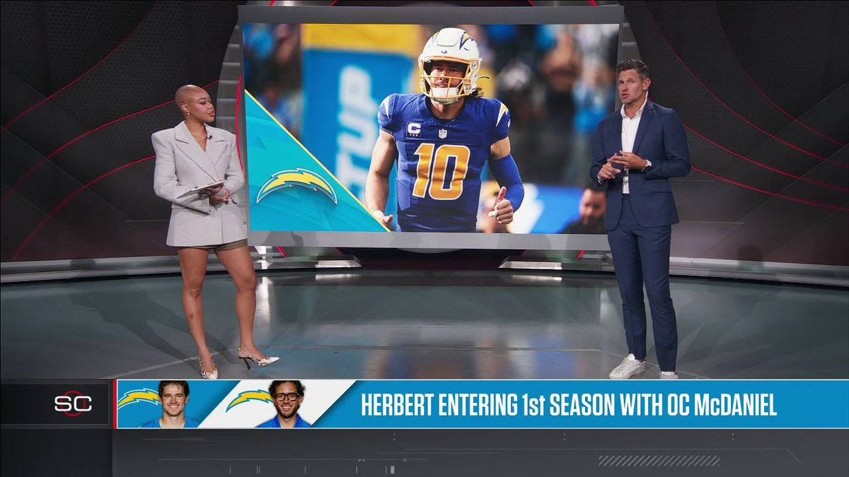 "I absolutely expect Justin Herbert to be in the MVP conversations deep into this season." —Dan Orlovsky on his expectations for Justin Herbert and the Chargers offense 👀