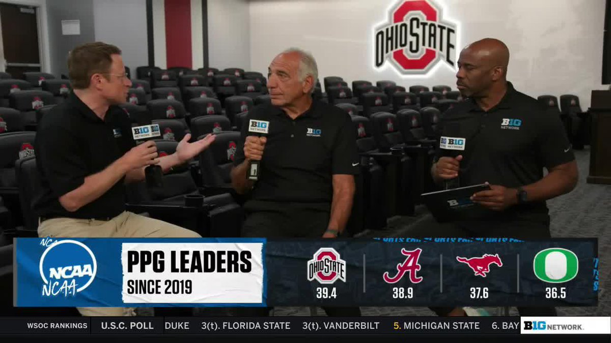 "Compared to all the other teams, nobody looks like this." Gerry DiNardo and Howard Griffith discuss the sheer physicality of 2026 Ohio State Football 👀
