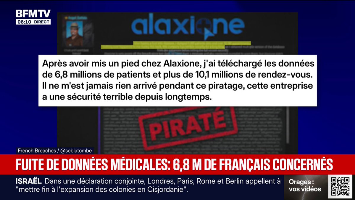 Fuite de données médicales: 6,8 millions de Français concernés