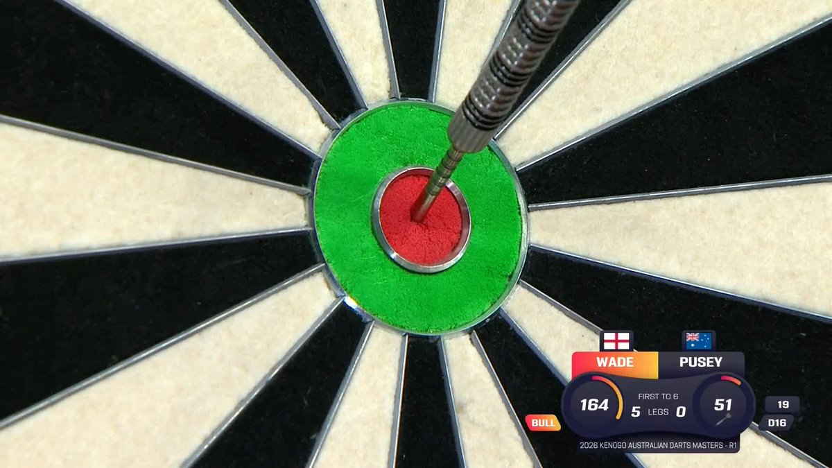 WADE HAMMERS PUSEY! What a performance from James Wade! Wade takes out 164 to deliver a 6-0 thumping of Tim Pusey, averaging 112.73 - the second-highest average ever at the Australian Darts Masters! #AusDarts | R1 📺