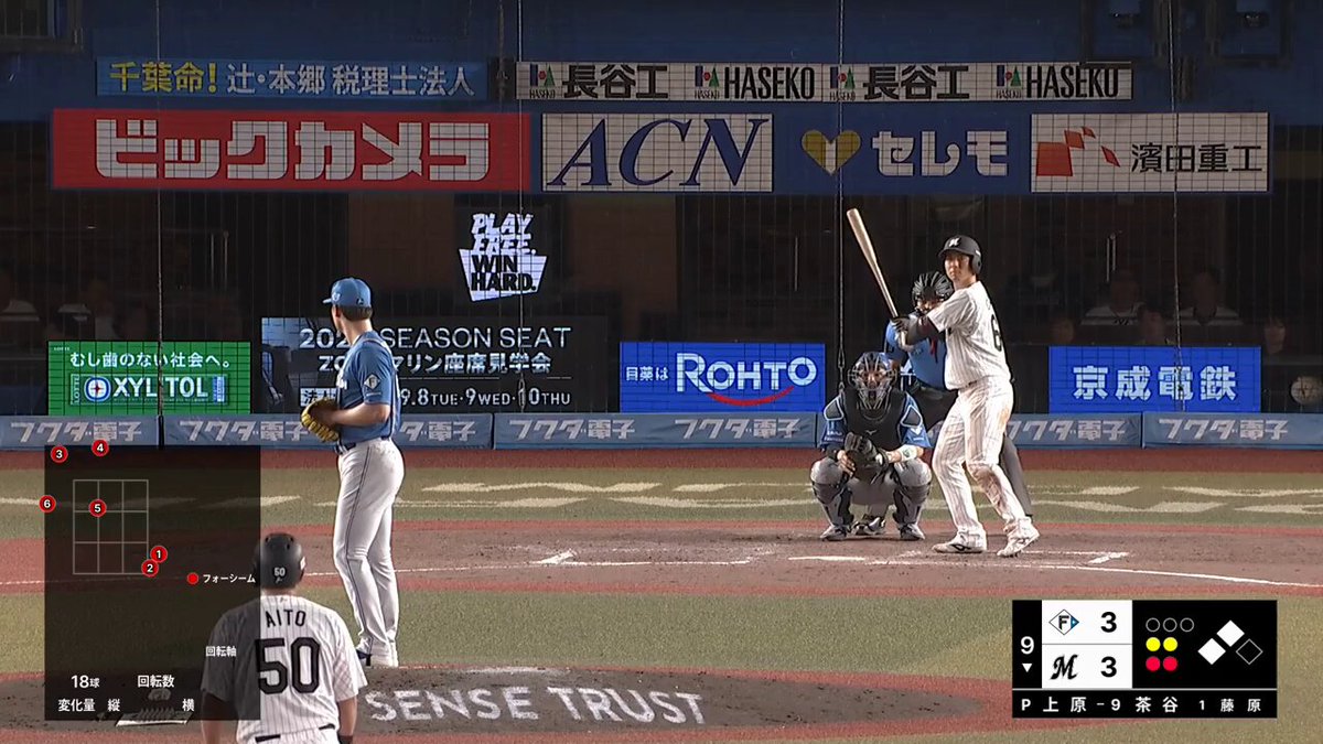耐えた耐えた！上原健太投手が無死満塁のサヨナラのピンチを無失点に切り抜ける⚾ #ドミれ #lovefighters 「F VILLAGE BUGGY FIELD」が登場！ 迫力満点のバギーアクティビティを体験しよう！