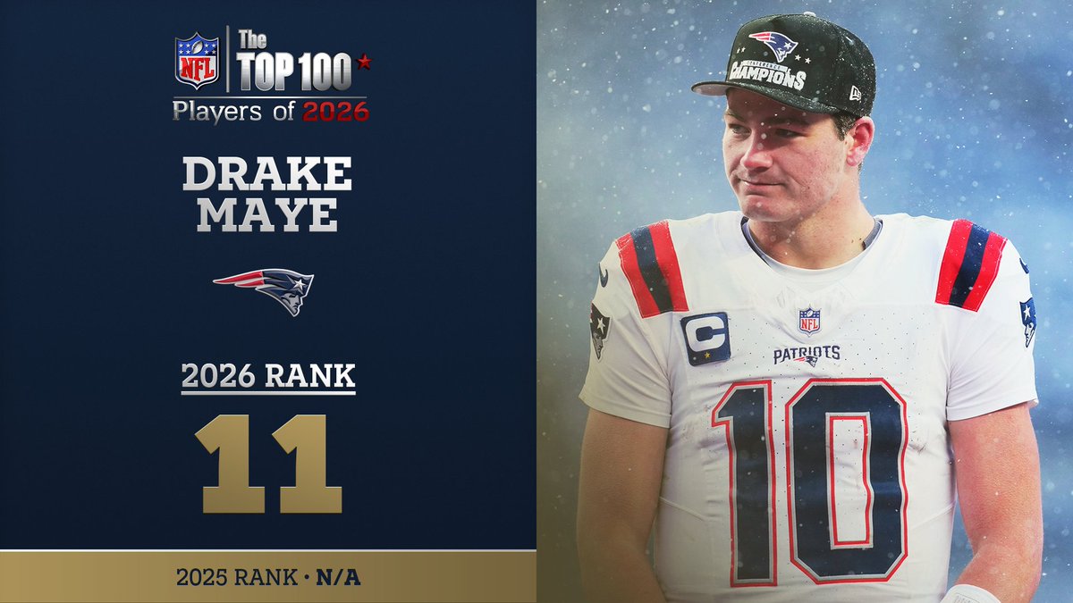 No. 11 on the NFL Top 100 Players of 2026… New England Patriots QB Drake Maye! NFL Films