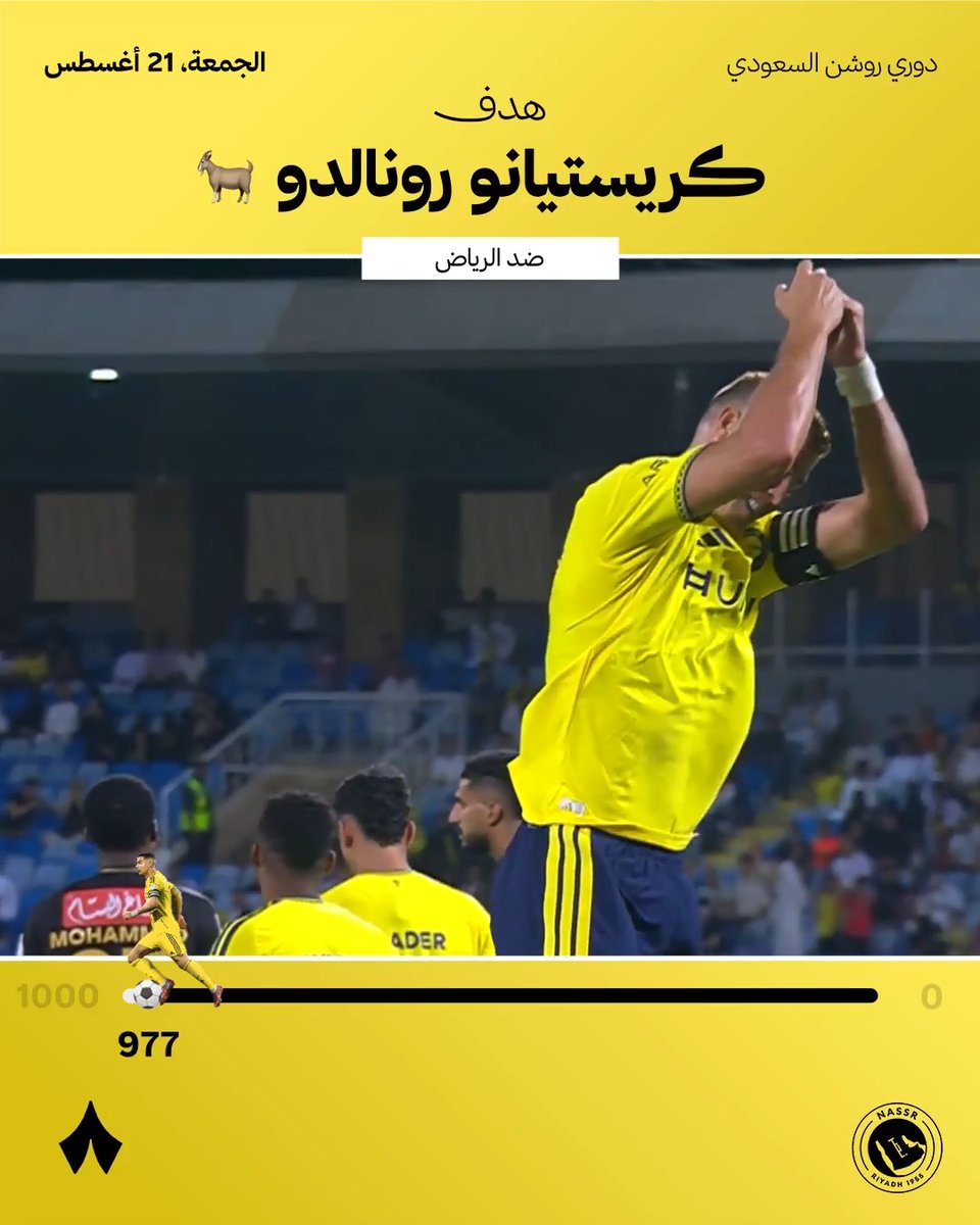 الأسطورة لا تتوقف.. والألف باتت أقرب 🐐 كريستيانو رونالدو يصل إلى الهدف 977 في مسيرته، و23 هدفًا فقط تفصله عن الحاجز التاريخي ⏳