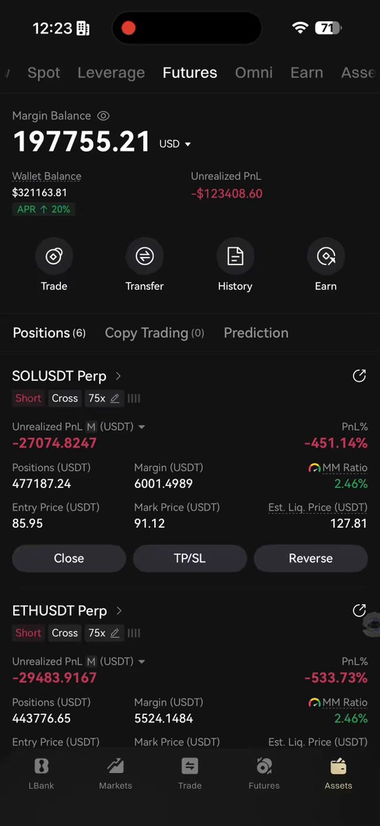 I grew this account from $50K to $300K in just 1 month. Right now, I am in $120K+ loss. But honestly, I don’t care if I lose it all. I’ve decided to hold. Either I lose it all, or I wait for the market to dump and close with profit or at least a much smaller loss.