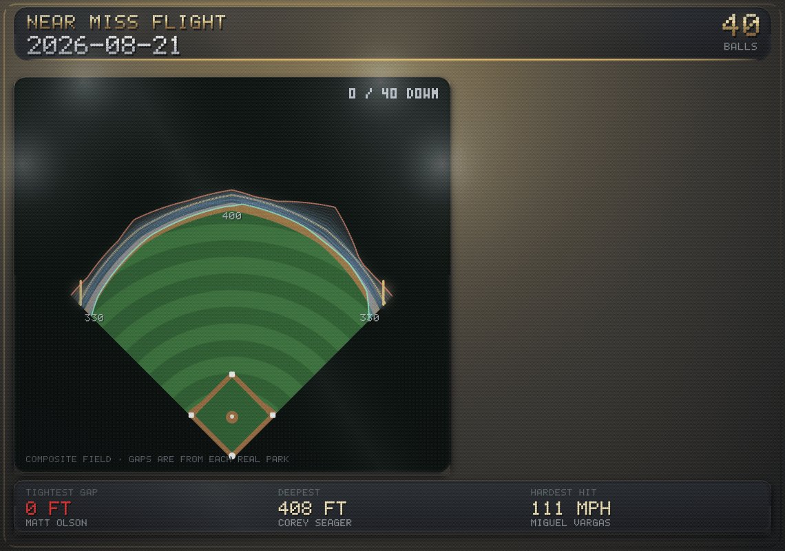 Near Homerun’s from 8-21. (New rendering).