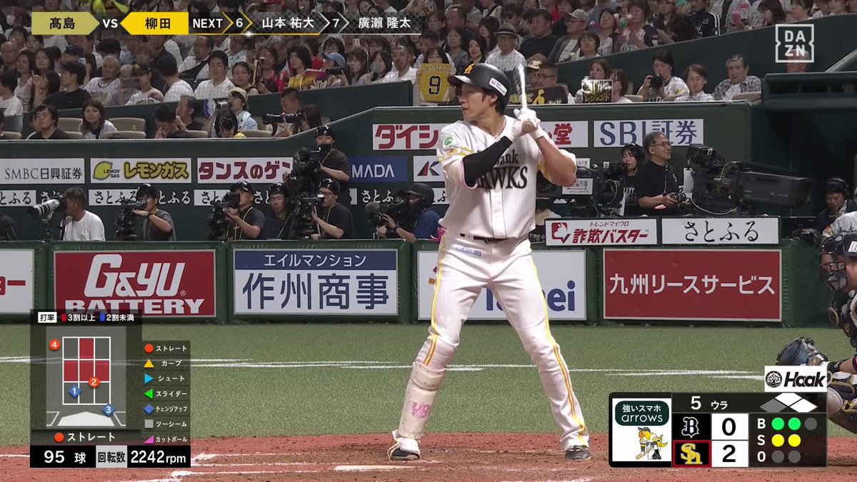 衰え知らずとはこのこと 8月絶好調 柳田悠岐 第13号スリーランホームラン! ※試合前時点の8月打率.443 ⚾️ソフトバンク×オリックス #sbhawks #だったらDAZN