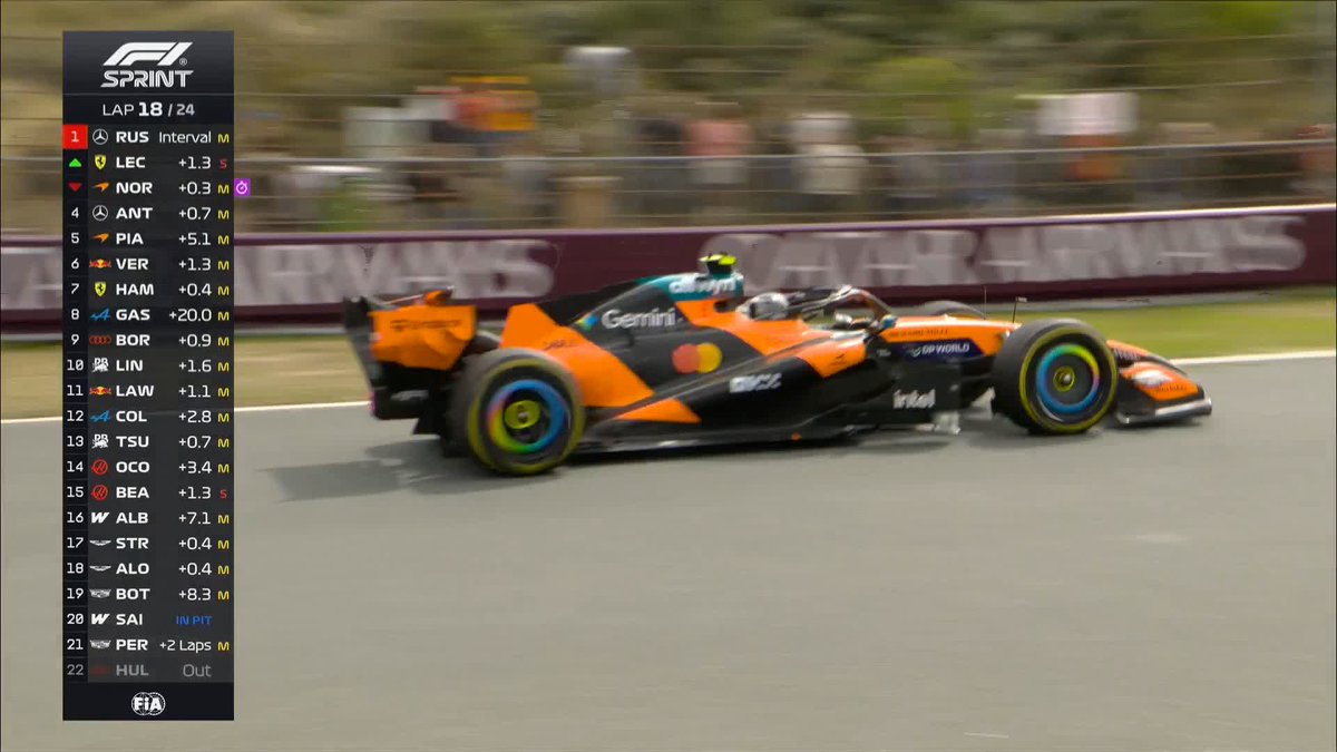 Charles Leclerc overtakes Lando Norris! 🔥 Can the Ferrari catch George Russell? 👀