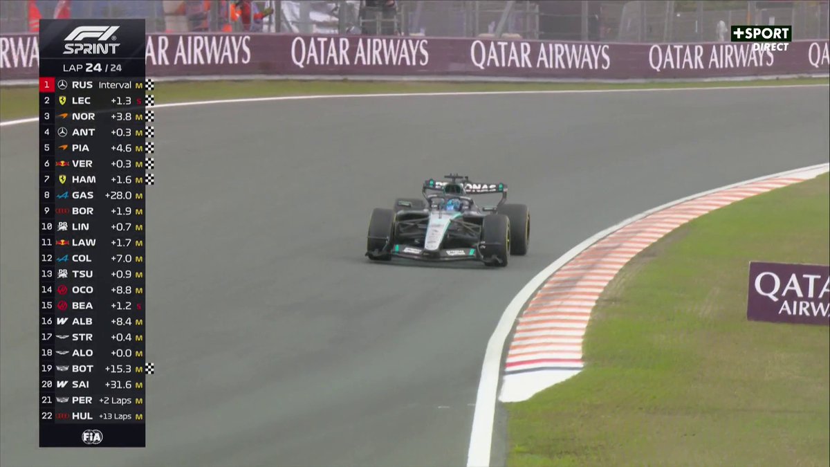 🥇Russell 🥈Leclerc 🥉Norris Arrivée de la course sprint sous une pluie battante à Zandvoort 😳 #DutchGP #F1
