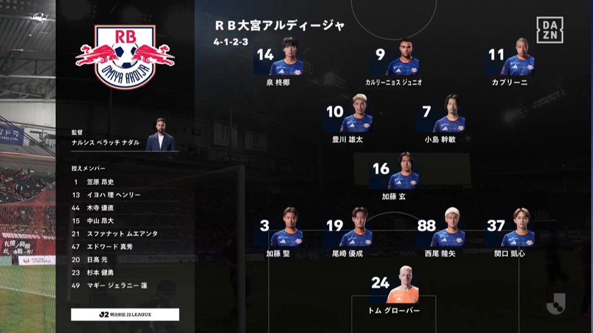 8/22・札幌戦 ハイライト #RB大宮アルディージャ #ardija