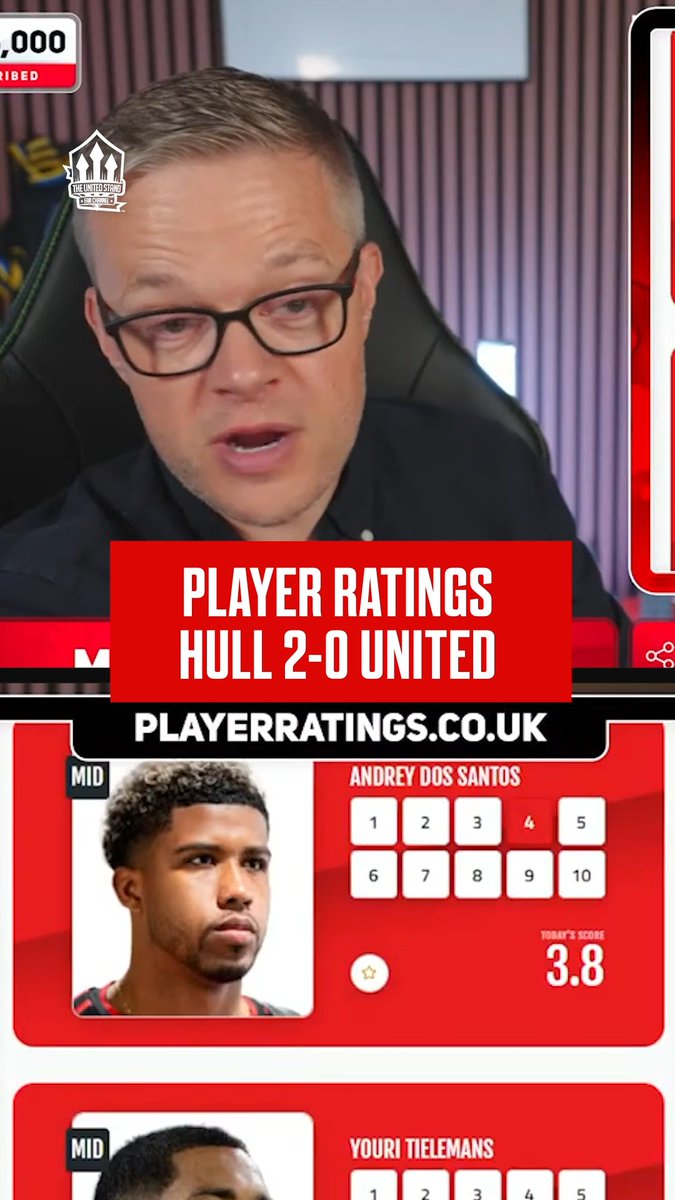 👎 Absolute DISASTER! Mark's player ratings from United's 2-0 loss to Hull City. 📊