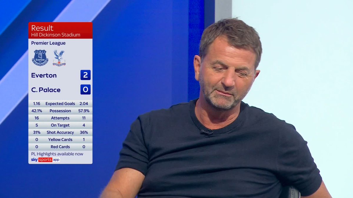 🗣️ "A very professional performance from Everton." Tim Sherwood reacts to Everton's opening day win against Crystal Palace at Hill Dickinson Stadium 🔵