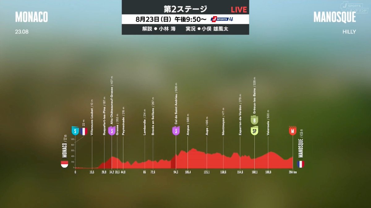 8月23日(日)⚠️午後9:50〜《無料放送》 Cycle*2026 ブエルタ・ア・エスパーニャ 第2ステージ 解説:小林海さん 実況:小俣雄風太さん #LaVuelta26 #jspocycle 〜J SPORTSオンデマンドで《会員無料》LIVE配信〜 〜YouTubeライブ配信〜