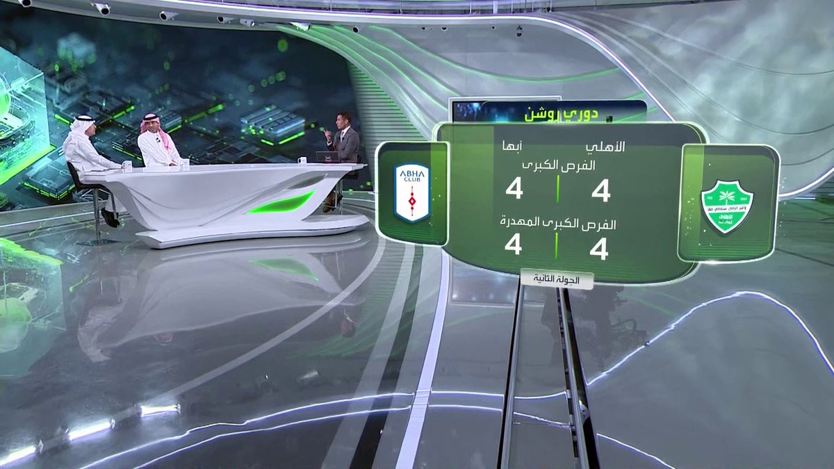 من أكثر من سجل "هاتريك" في الدوري السعودي على مدار تاريخه؟.. عادل البطي وعبده عطيب يجيبان خلال حديثهما لـ #في_المرمى 📺 شاهدوا الحلقة الكاملة من هنا: