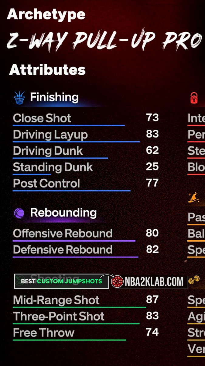 6'6 2 Way Pull Up Pro Build 2K27