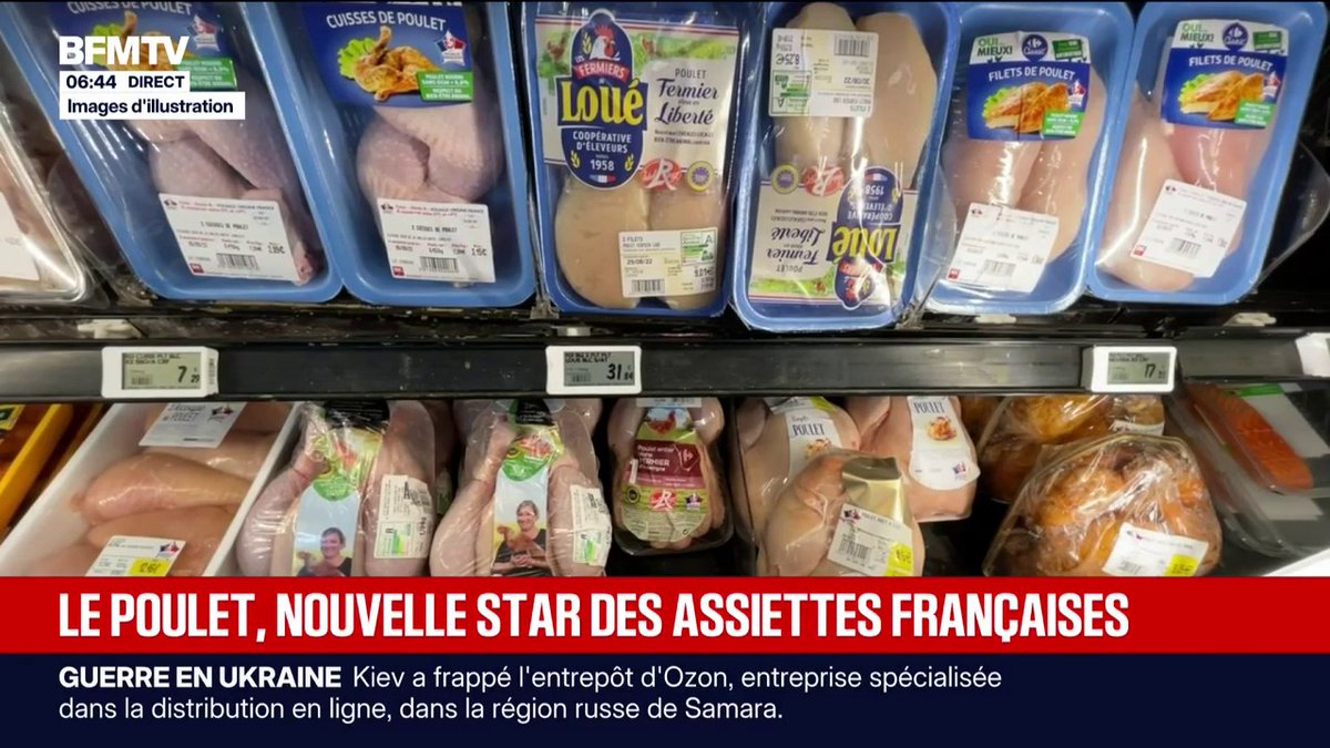 Consommation: les ventes de poulet s'envolent en France, les éleveurs français peinent à suivre la demande