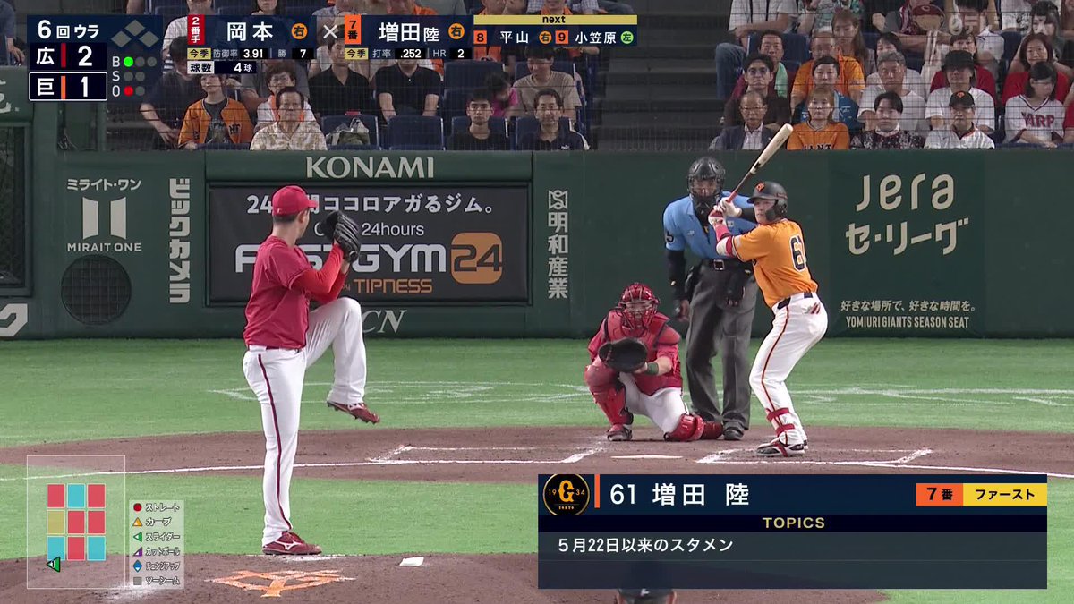 師弟アベック弾 増田陸 同点ホームラン 3ヶ月ぶりのスタメン起用に一発回答 ⚾️巨人×広島 #ジャイアンツ #だったらDAZN