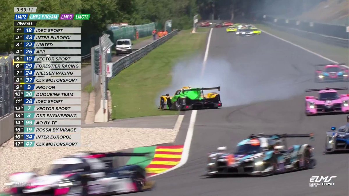 Safety Car ⚠️ Disaster strikes for Alexander Bukhantsov as the #13 makes early contact with the barrier 👀 Don’t miss a second more of the action, tune in LIVE on FIAWEC+ #ELMS #4HSpa