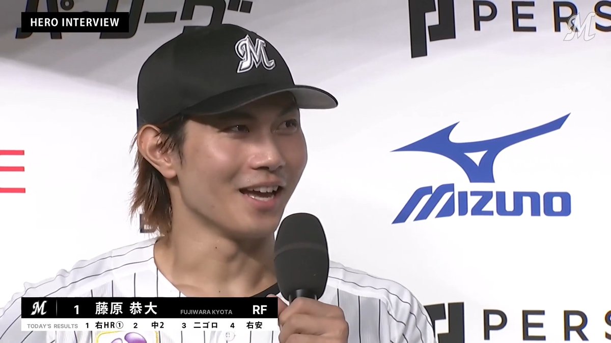 本日のヒーロー！ 2人目は、今季3本目の先頭打者ホームランを放つなど猛打賞の活躍 #藤原恭大 選手！ #chibalotte #MarinesBaseball #TodaysHero