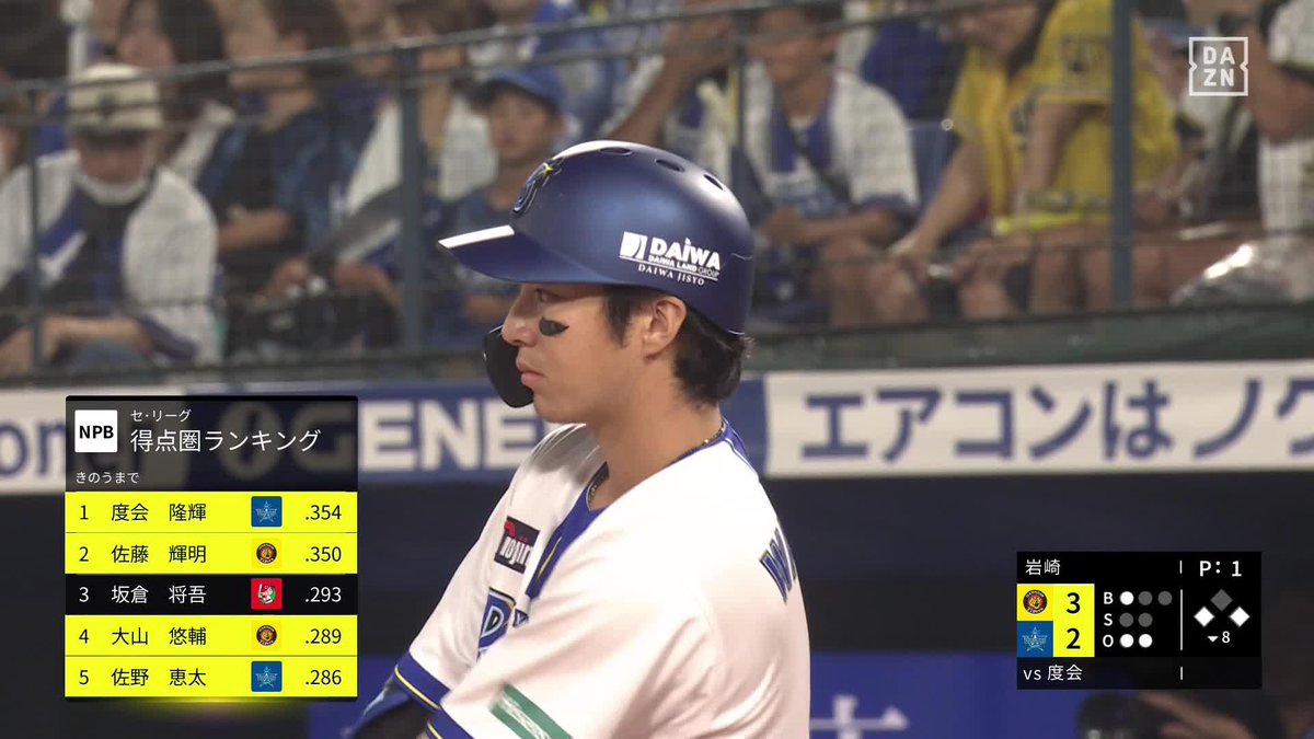 勝負強さ◎ 得点圏打率リーグトップ 度会隆輝 同点タイムリーヒット ⚾️DeNA×阪神 #baystars #だったらDAZN