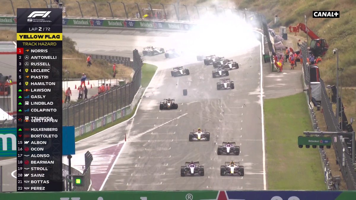 L'ÉNORME ACCIDENT DE VERSTAPPEN 💥 #DutchGP #F1