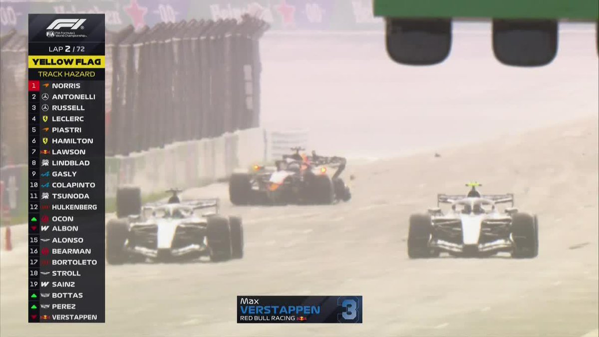 ¡SEGUNDA VUELTA Y FIN DE LA CARRERA PARA VERSTAPPEN! ¡TREMENDO CHOQUE CONTRA EL MURO! 📺 #DutchGP | Toda la temporada de #F1 por #DisneyPlus Plan Premium