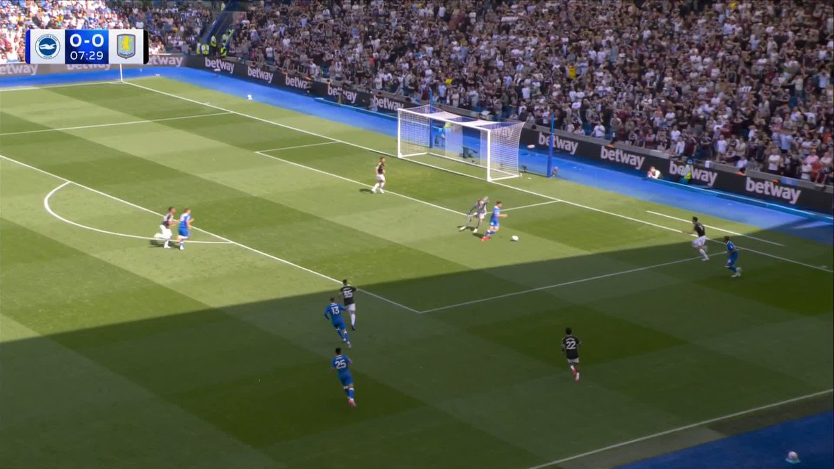 Brighton take full advantage and take an early lead against Aston Villa! 🔵